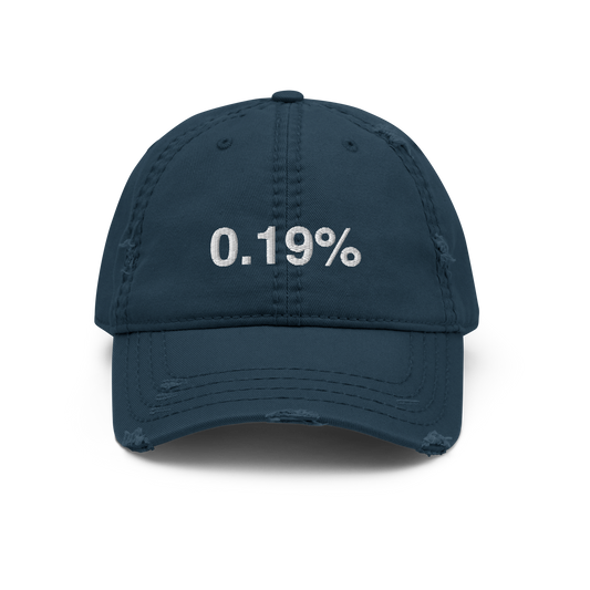 Gorra desgastada 0.19%