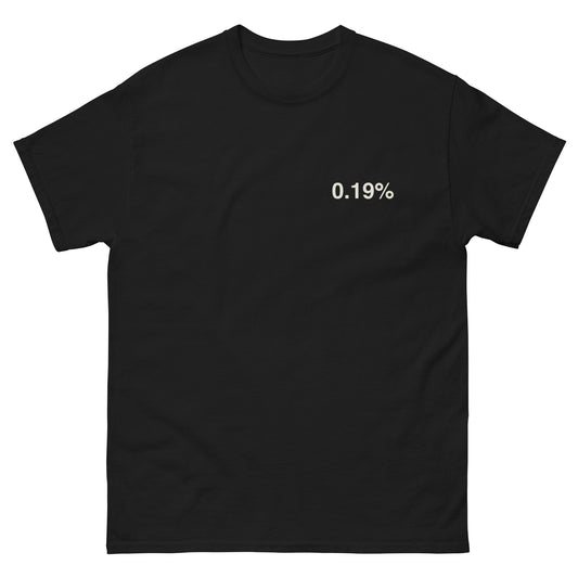 Camiseta 0.19%
